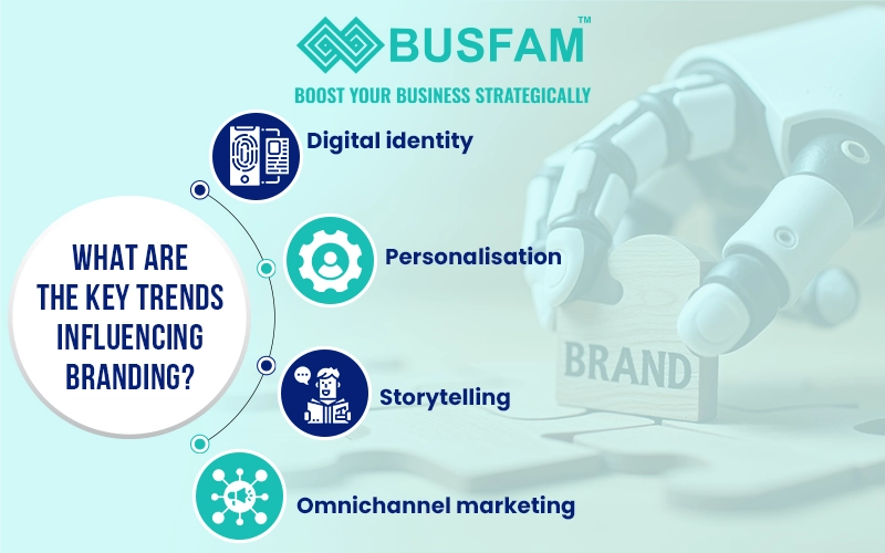 digital marketing agency